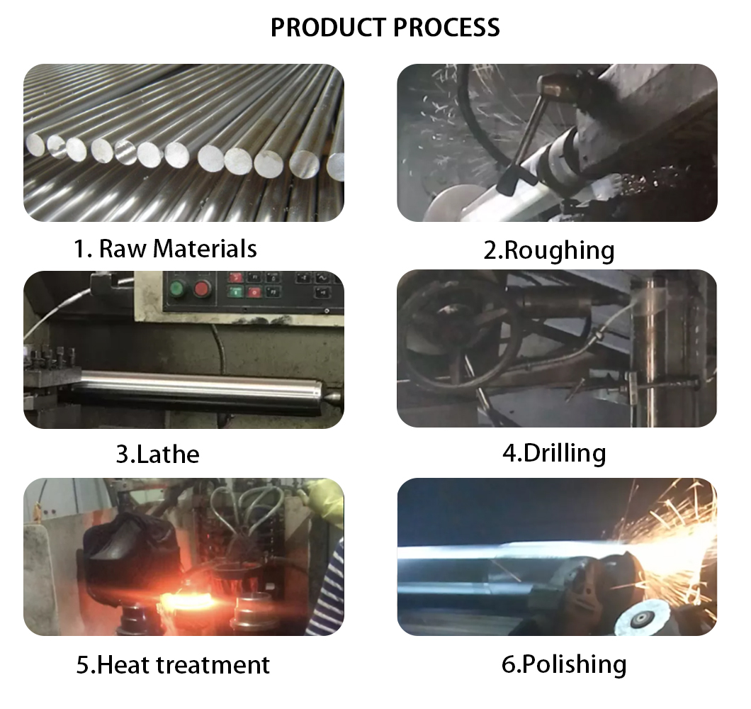 Высококачественный штифт и втулка ковша