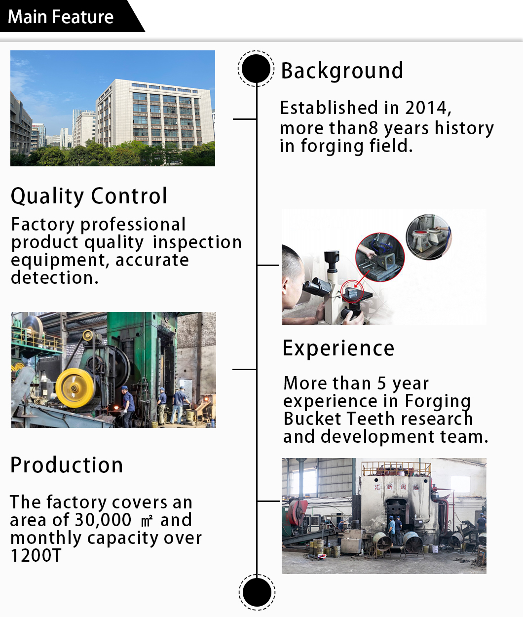 зубья ковша гусеничной лопаты